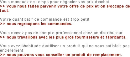 Vous manquez de temps pour négocier vos prix d’achat >> vous nous faites parvenir votre offre de prix et on s’occupe de tout. 

Votre quantitatif de commande est trop petit>> nous regroupons les commandes.

Vous n’avez pas de compte professionnel chez un distributeur>> nous travaillons avec les plus gros fournisseurs et fabricants.

Vous avez l’habitude d’utiliser un produit qui ne vous satisfait pas entièrement >> nous pouvons vous conseiller un produit de remplacement.